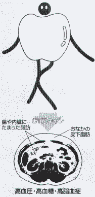��񂲃^�C�v