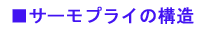 サーモプライの構造
