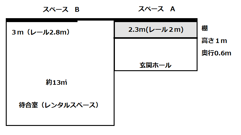 画廊見取り図